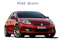 Fiat Bravo clip